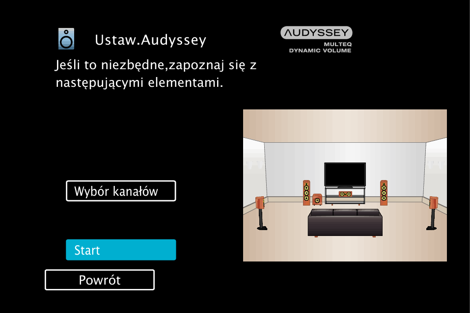 GUI Audyssey4 S64